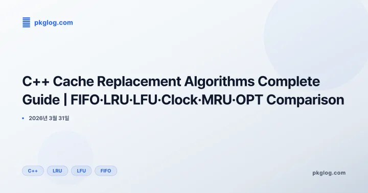 C++ Cache Replacement Algorithms Complete Guide | FIFO·LRU·LFU·Clock·MRU·OPT Comparison