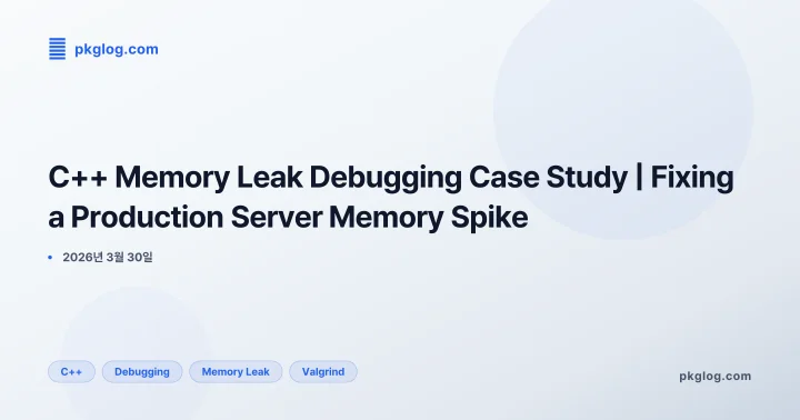 C++ Memory Leak Debugging Case Study | Fixing a Production Server Memory Spike