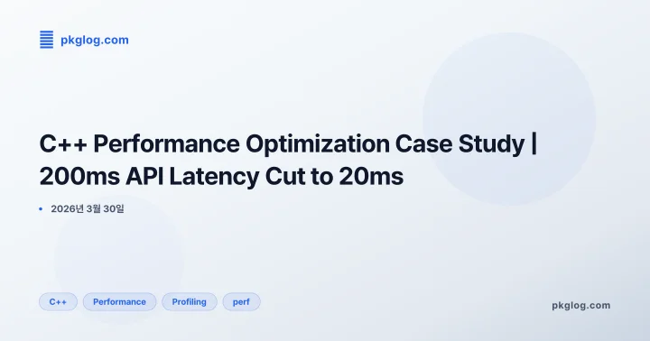 C++ Performance Optimization Case Study | 200ms API Latency Cut to 20ms