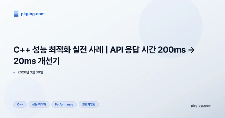 C++ 성능 최적화 실전 사례 | API 응답 시간 200ms → 20ms 개선기