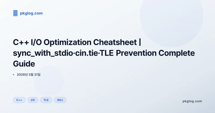 C++ I/O Optimization Cheatsheet | sync_with_stdio·cin.tie·TLE Prevention Complete Guide