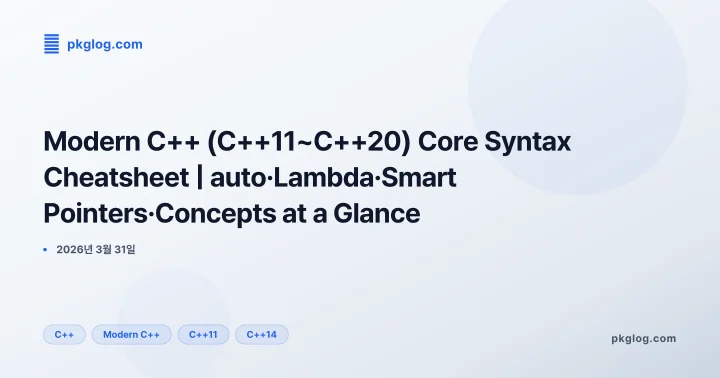 Modern C++ (C++11~C++20) Core Syntax Cheatsheet | auto·Lambda·Smart Pointers·Concepts at a Glance