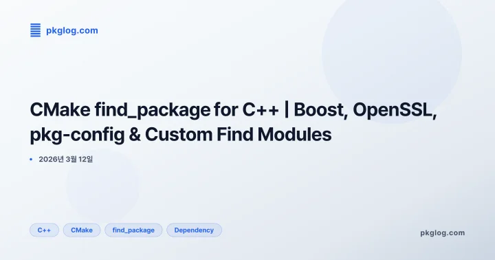 CMake find_package for C++ | Boost, OpenSSL, pkg-config & Custom Find Modules