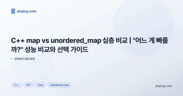 C++ map vs unordered_map 심층 비교 | "어느 게 빠를까?" 성능 비교와 선택 가이드