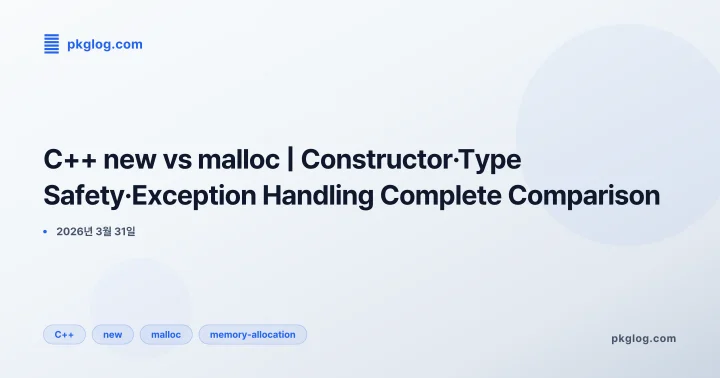 C++ new vs malloc | Constructor·Type Safety·Exception Handling Complete Comparison