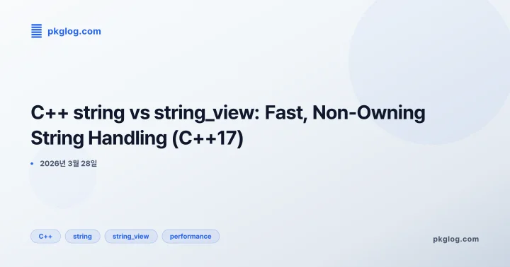 C++ string vs string_view: Fast, Non-Owning String Handling (C++17)