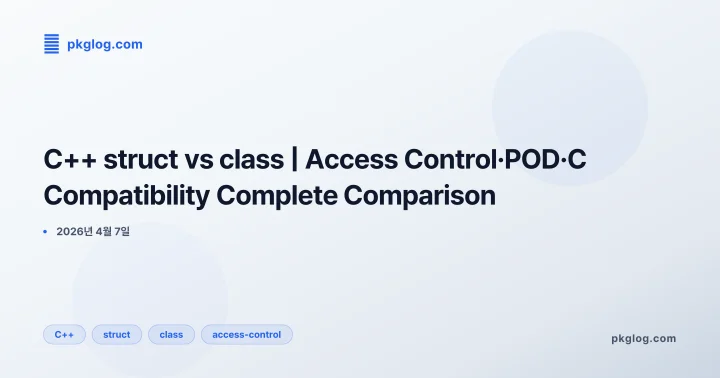 C++ struct vs class | Access Control·POD·C Compatibility Complete Comparison