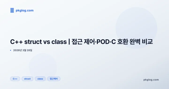 C++ struct vs class | 접근 제어·POD·C 호환 완벽 비교