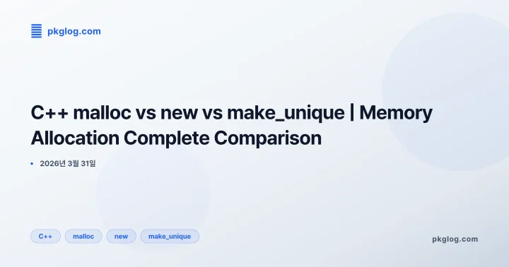 C++ malloc vs new vs make_unique | Memory Allocation Complete Comparison