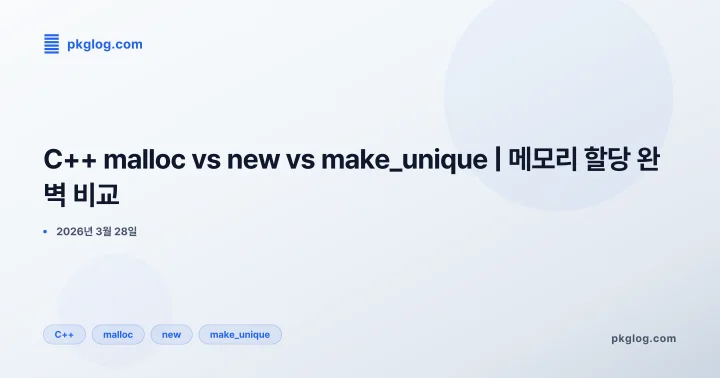 C++ malloc vs new vs make_unique | 메모리 할당 완벽 비교