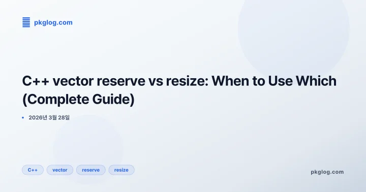 C++ vector reserve vs resize: When to Use Which (Complete Guide)