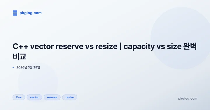 C++ vector reserve vs resize | capacity vs size 완벽 비교