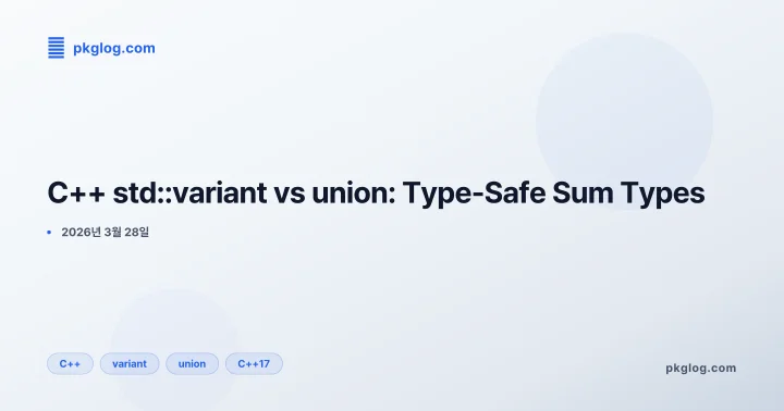 C++ std::variant vs union: Type-Safe Sum Types