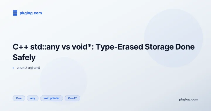 C++ std::any vs void*: Type-Erased Storage Done Safely