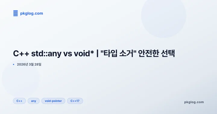 C++ std::any vs void* | "타입 소거" 안전한 선택