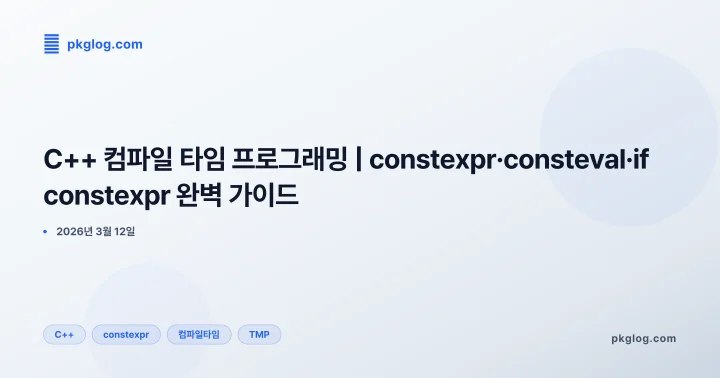 C++ 컴파일 타임 프로그래밍 | constexpr·consteval·if constexpr 완벽 가이드