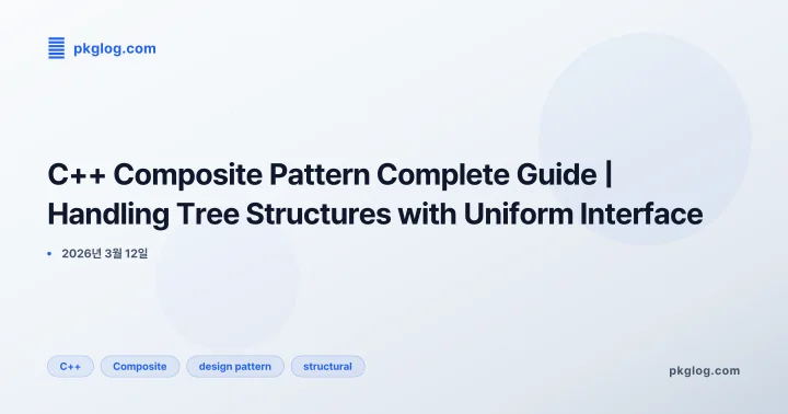 C++ Composite Pattern Complete Guide | Handling Tree Structures with Uniform Interface