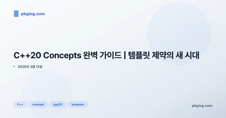 C++20 Concepts 완벽 가이드 | 템플릿 제약의 새 시대