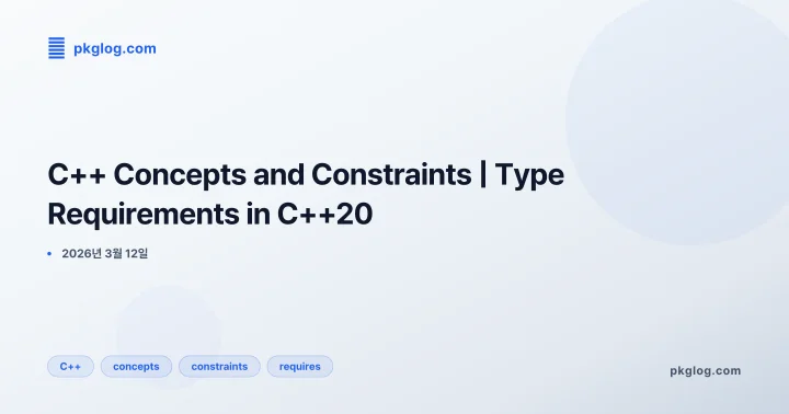 C++ Concepts and Constraints | Type Requirements in C++20