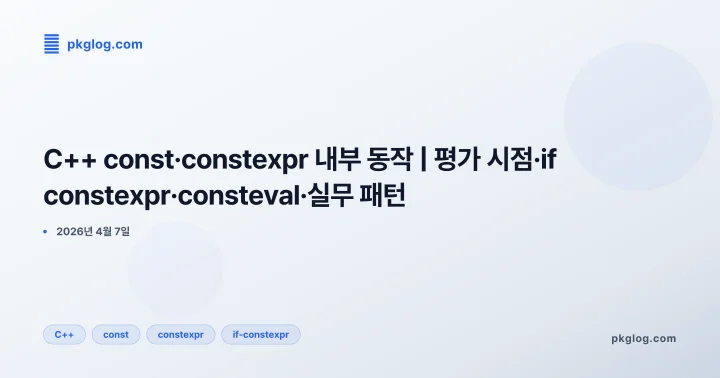 [2026] C++ const·constexpr 내부 동작 | 평가 시점·if constexpr·consteval·실무 패턴