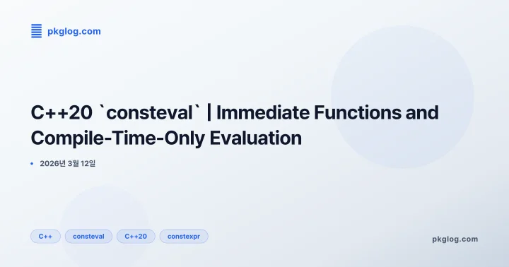 C++20 `consteval` | Immediate Functions and Compile-Time-Only Evaluation