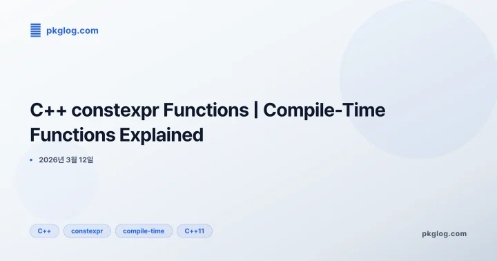 C++ constexpr Functions | Compile-Time Functions Explained