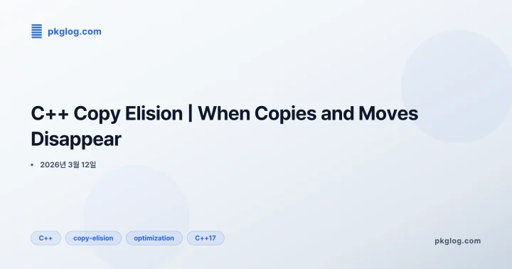 C++ Copy Elision | When Copies and Moves Disappear