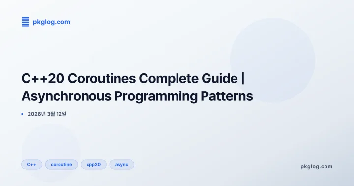 C++20 Coroutines Complete Guide | Asynchronous Programming Patterns
