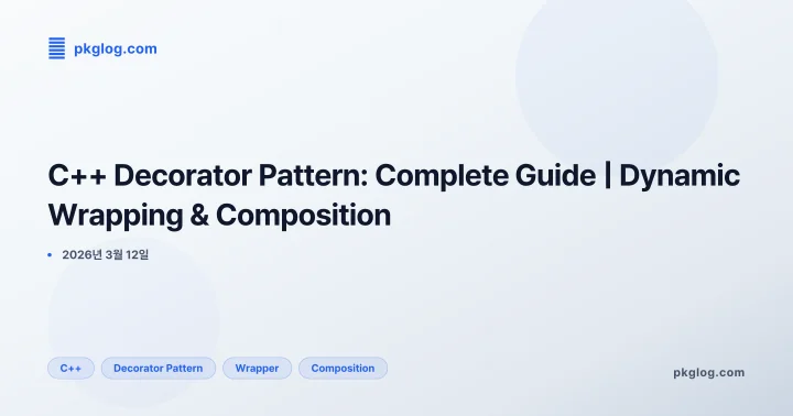 C++ Decorator Pattern: Complete Guide | Dynamic Wrapping & Composition