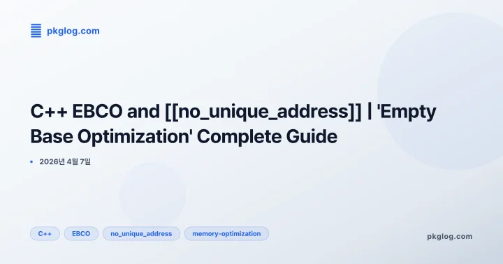 C++ EBCO and [[no_unique_address]] | 'Empty Base Optimization' Complete Guide