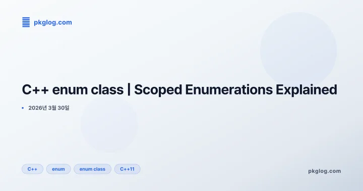 C++ enum class | Scoped Enumerations Explained