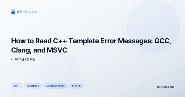 How to Read C++ Template Error Messages: GCC, Clang, and MSVC