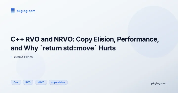 [2026] C++ RVO and NRVO: Copy Elision, Performance, and Why `return std::move` Hurts