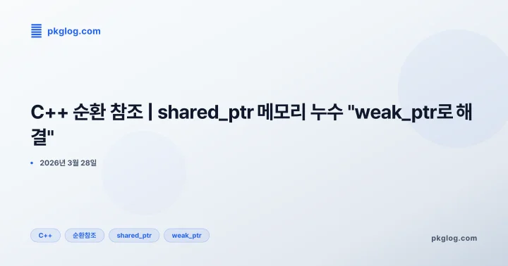 C++ 순환 참조 | shared_ptr 메모리 누수 "weak_ptr로 해결"