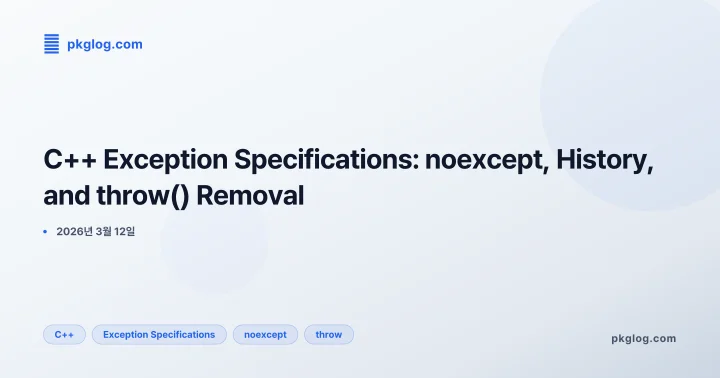C++ Exception Specifications: noexcept, History, and throw() Removal