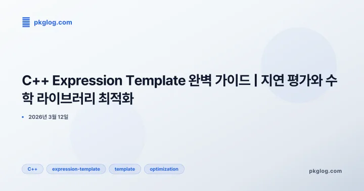 C++ Expression Template 완벽 가이드 | 지연 평가와 수학 라이브러리 최적화