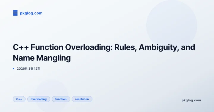 C++ Function Overloading: Rules, Ambiguity, and Name Mangling