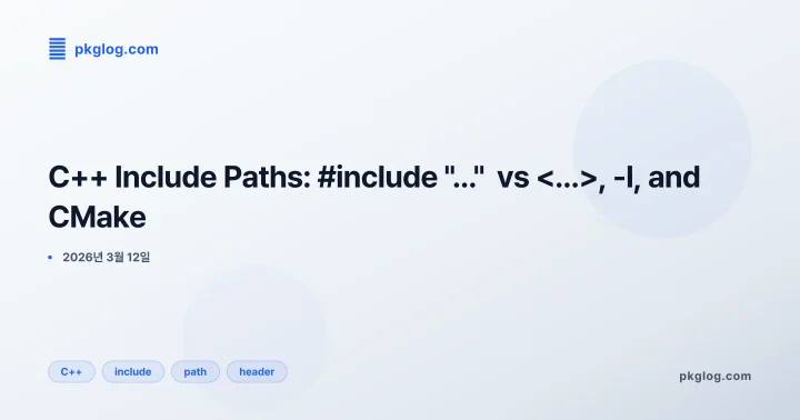 C++ Include Paths: #include "..." vs <...>, -I, and CMake