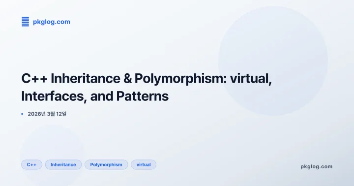 C++ Inheritance & Polymorphism: virtual, Interfaces, and Patterns