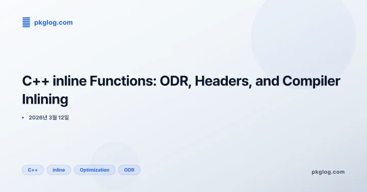 C++ inline Functions: ODR, Headers, and Compiler Inlining