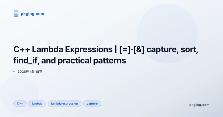 C++ Lambda Expressions | [=]·[&] capture, sort, find_if, and practical patterns