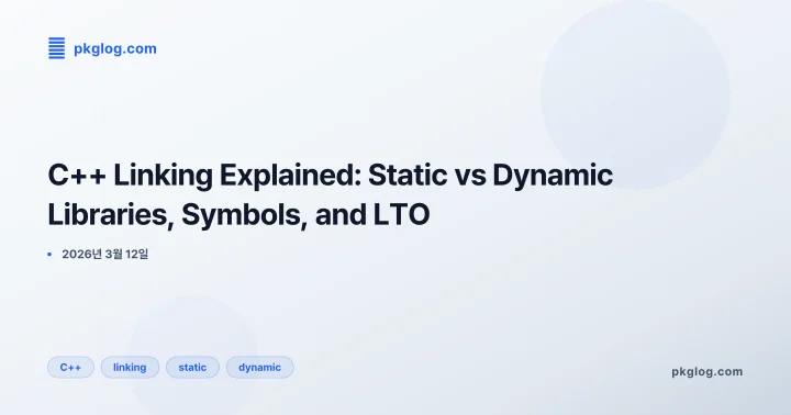 C++ Linking Explained: Static vs Dynamic Libraries, Symbols, and LTO