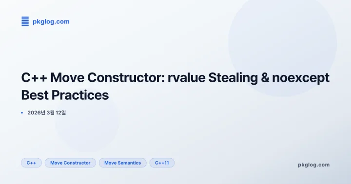 C++ Move Constructor: rvalue Stealing & noexcept Best Practices