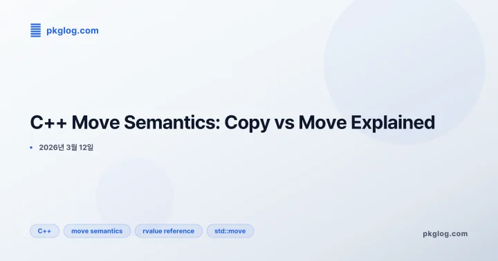 C++ Move Semantics: Copy vs Move Explained