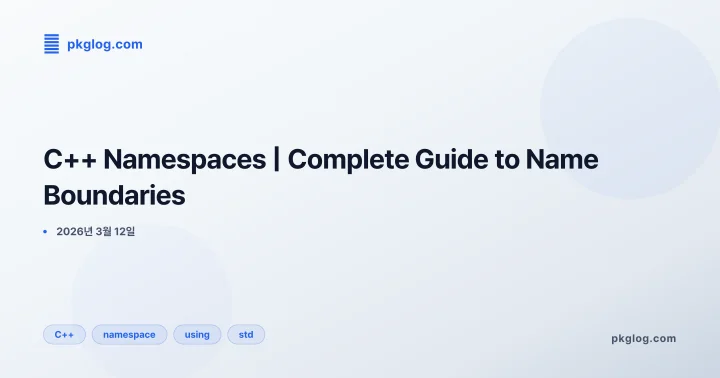 C++ Namespaces | Complete Guide to Name Boundaries