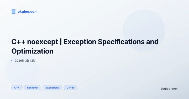 C++ noexcept | Exception Specifications and Optimization