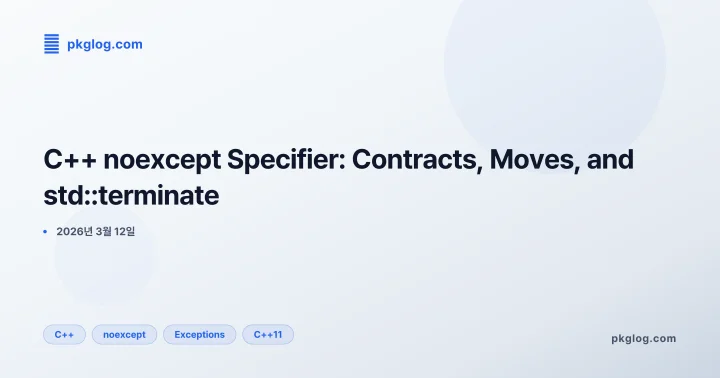 C++ noexcept Specifier: Contracts, Moves, and std::terminate