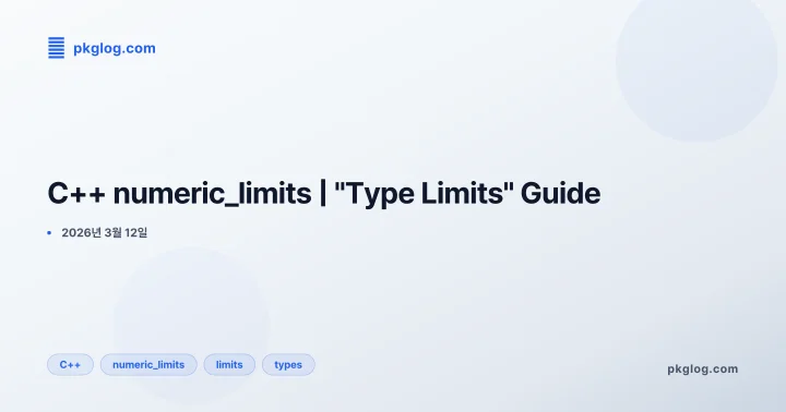 C++ numeric_limits | "Type Limits" Guide