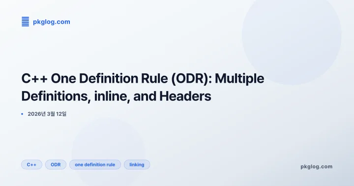 C++ One Definition Rule (ODR): Multiple Definitions, inline, and Headers