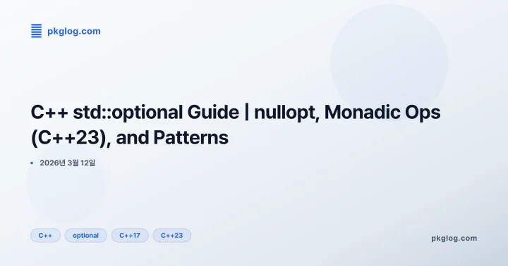 C++ std::optional Guide | nullopt, Monadic Ops (C++23), and Patterns